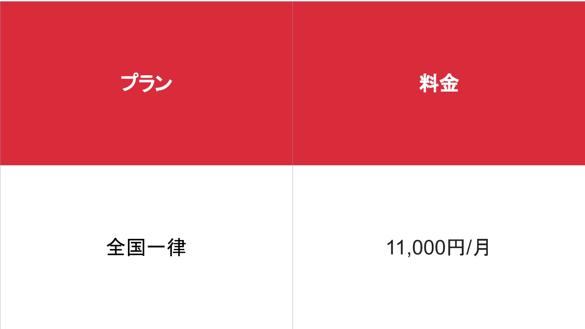 媒体名_基本_料金表