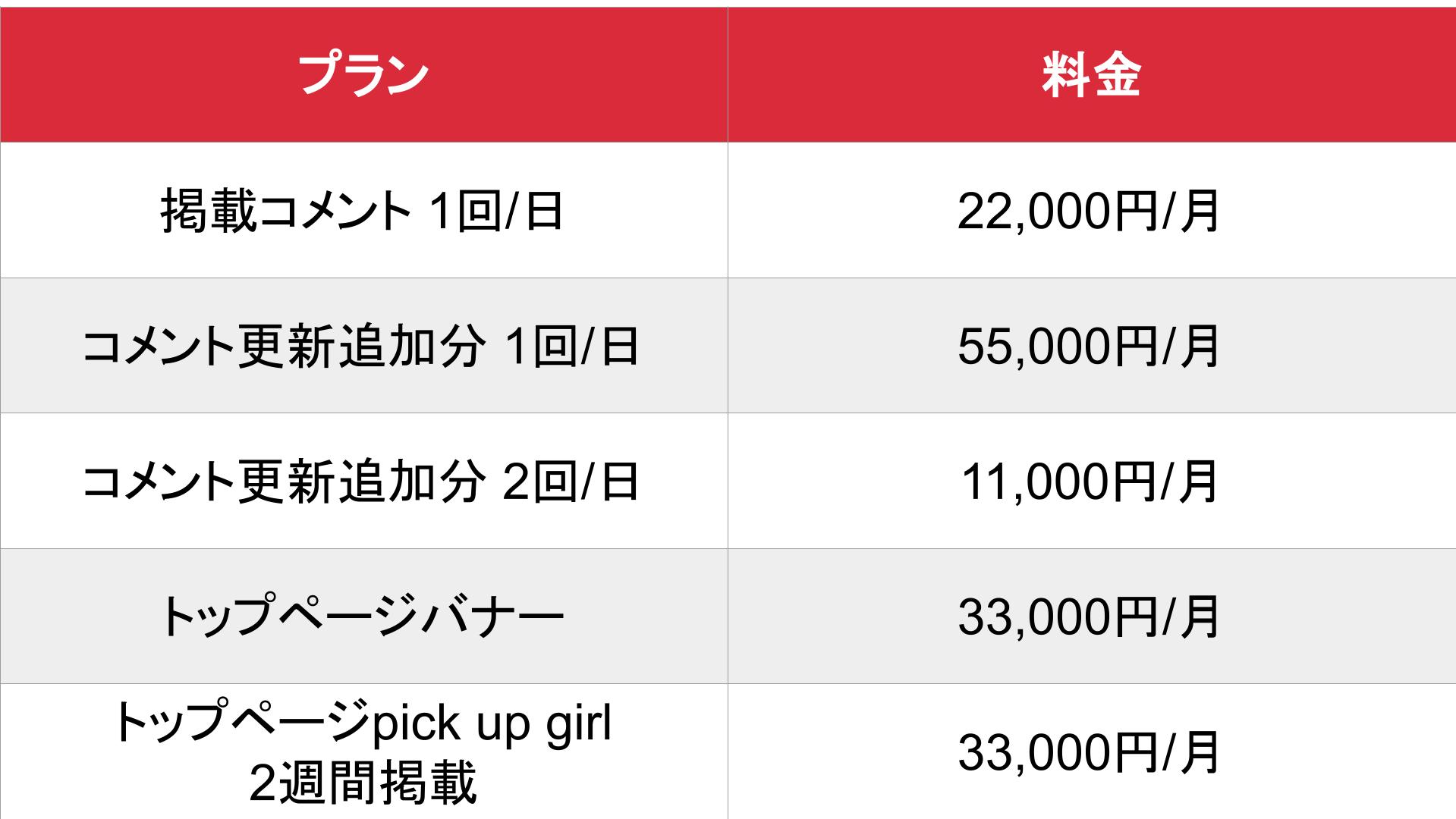 媒体名_基本_料金表