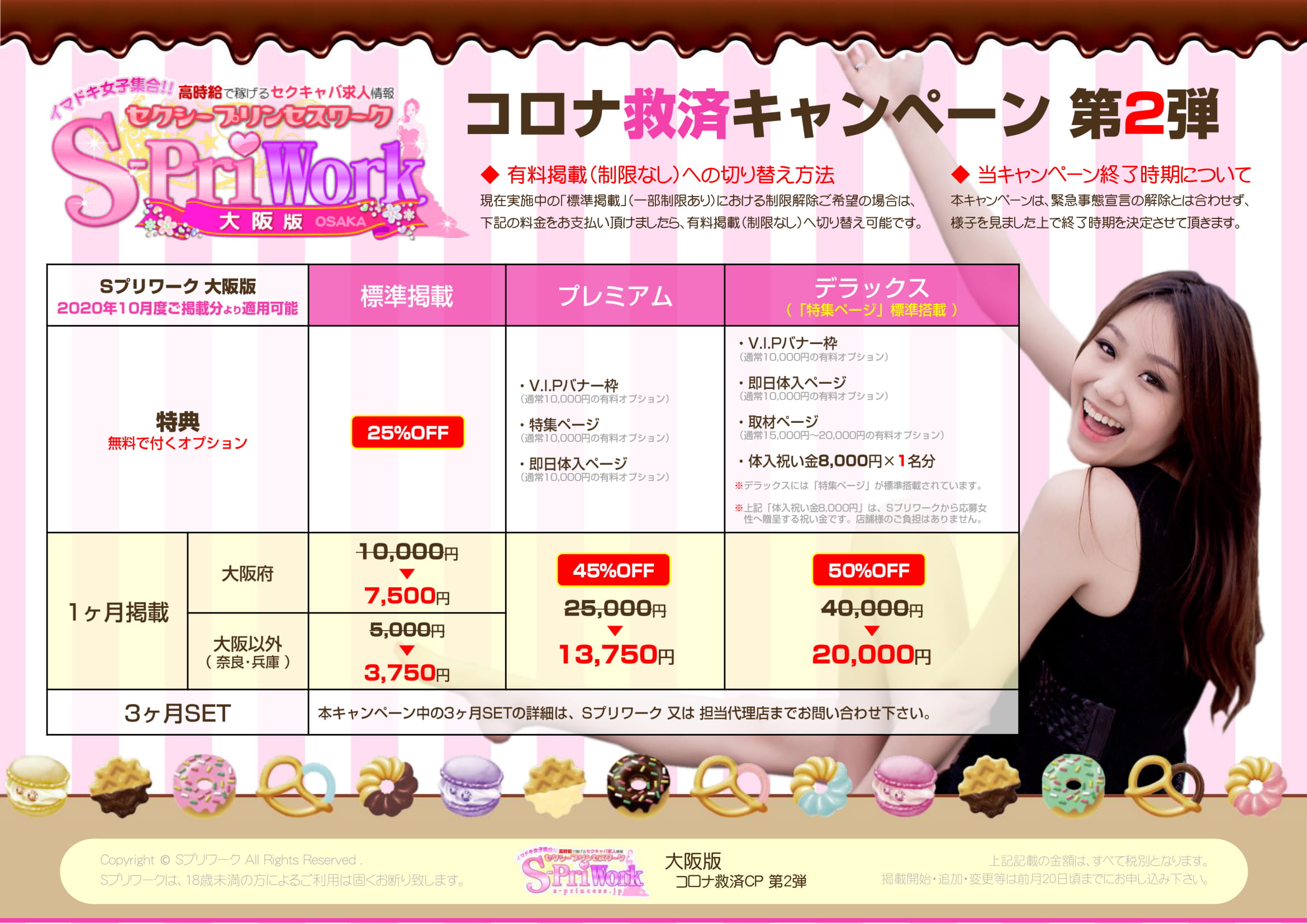 【Sプリワーク】大阪版 詳細