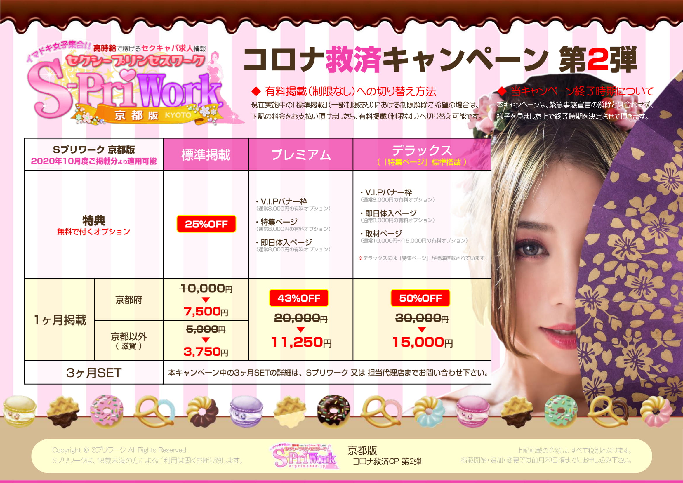 【Sプリワーク】京都版 詳細