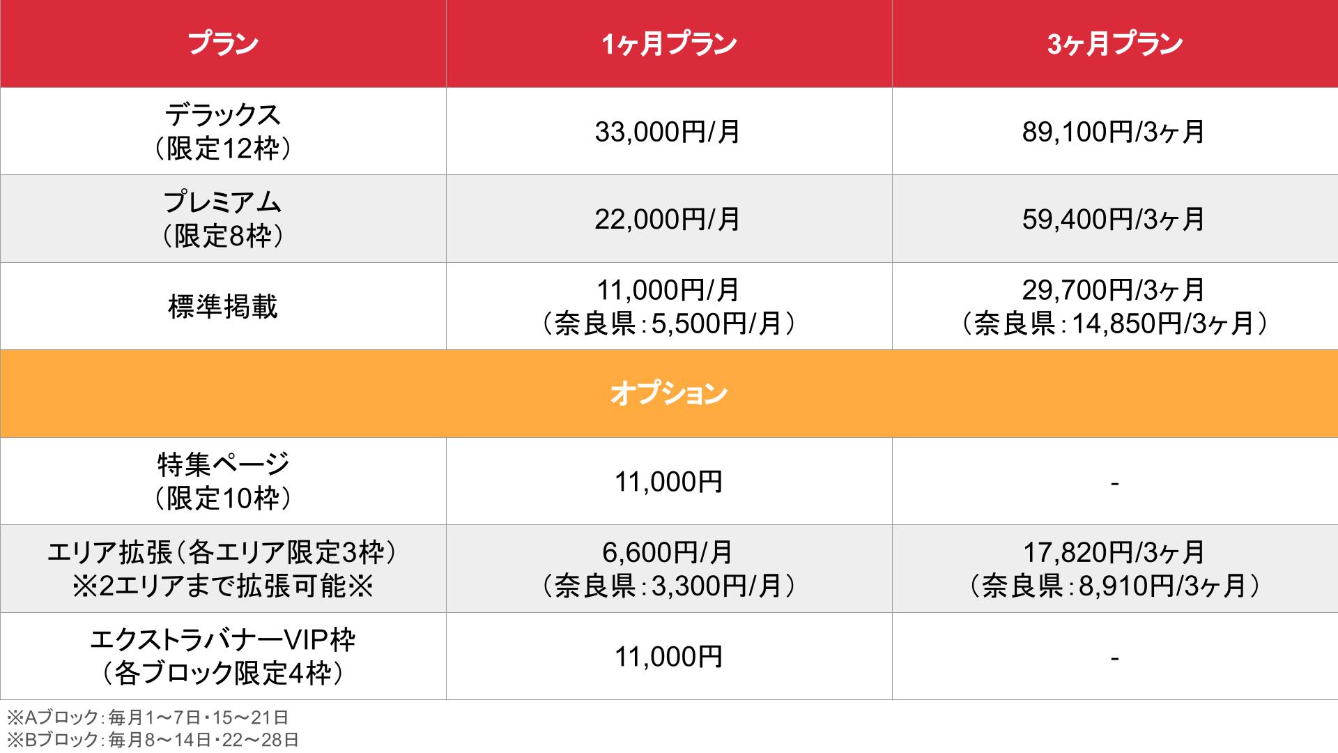 媒体名_基本_料金表