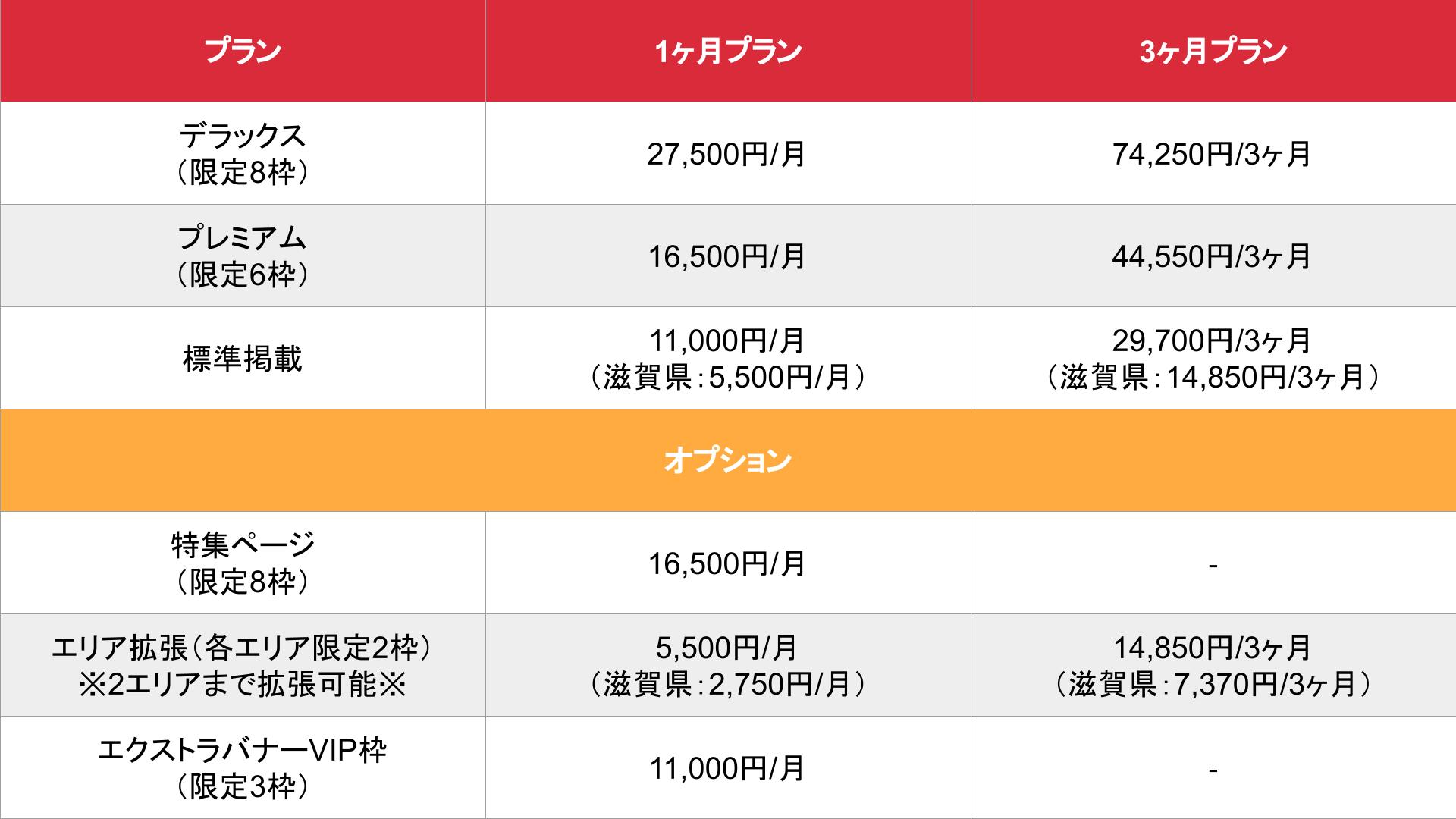 媒体名_基本_料金表