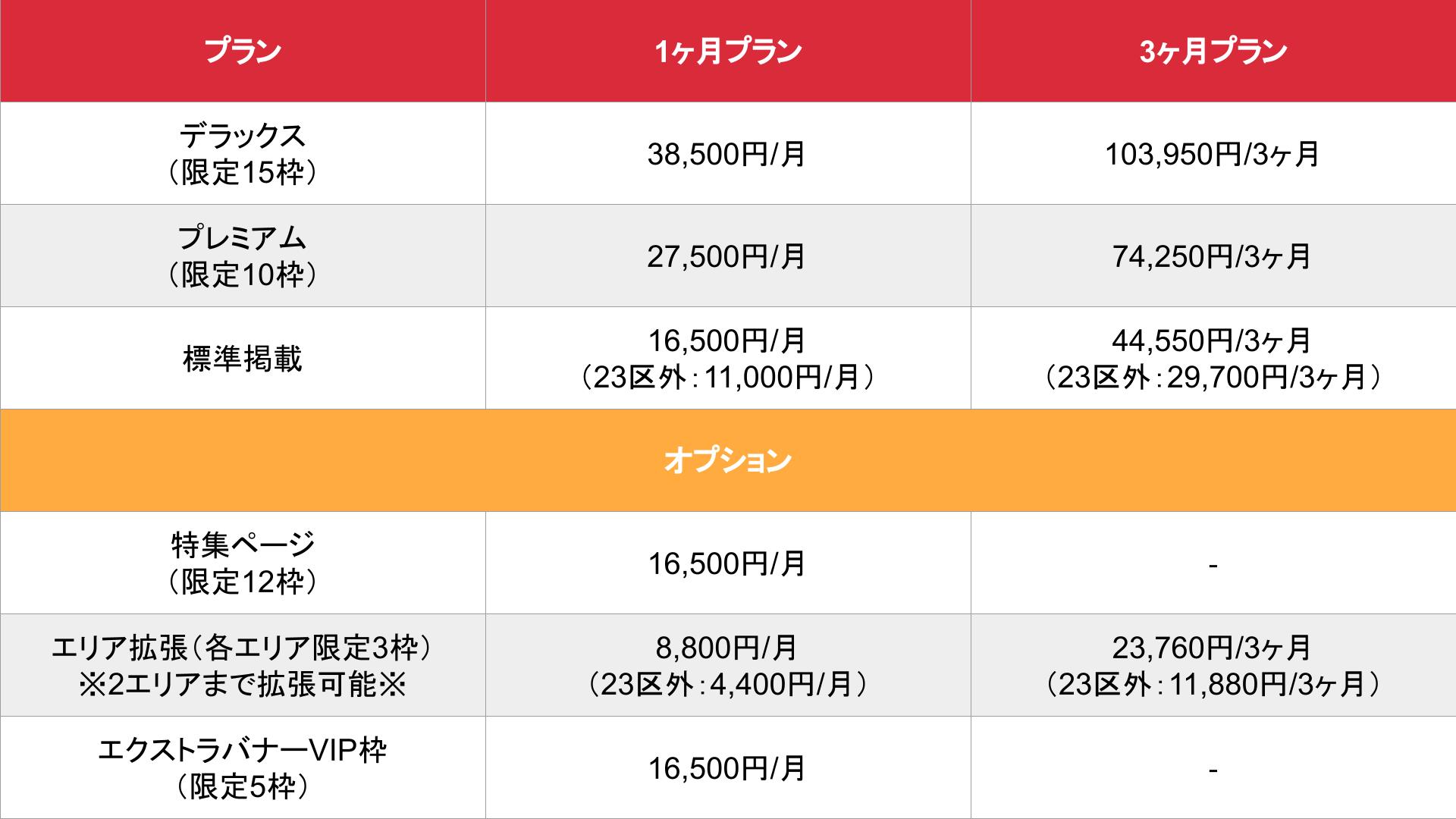 媒体名_基本_料金表