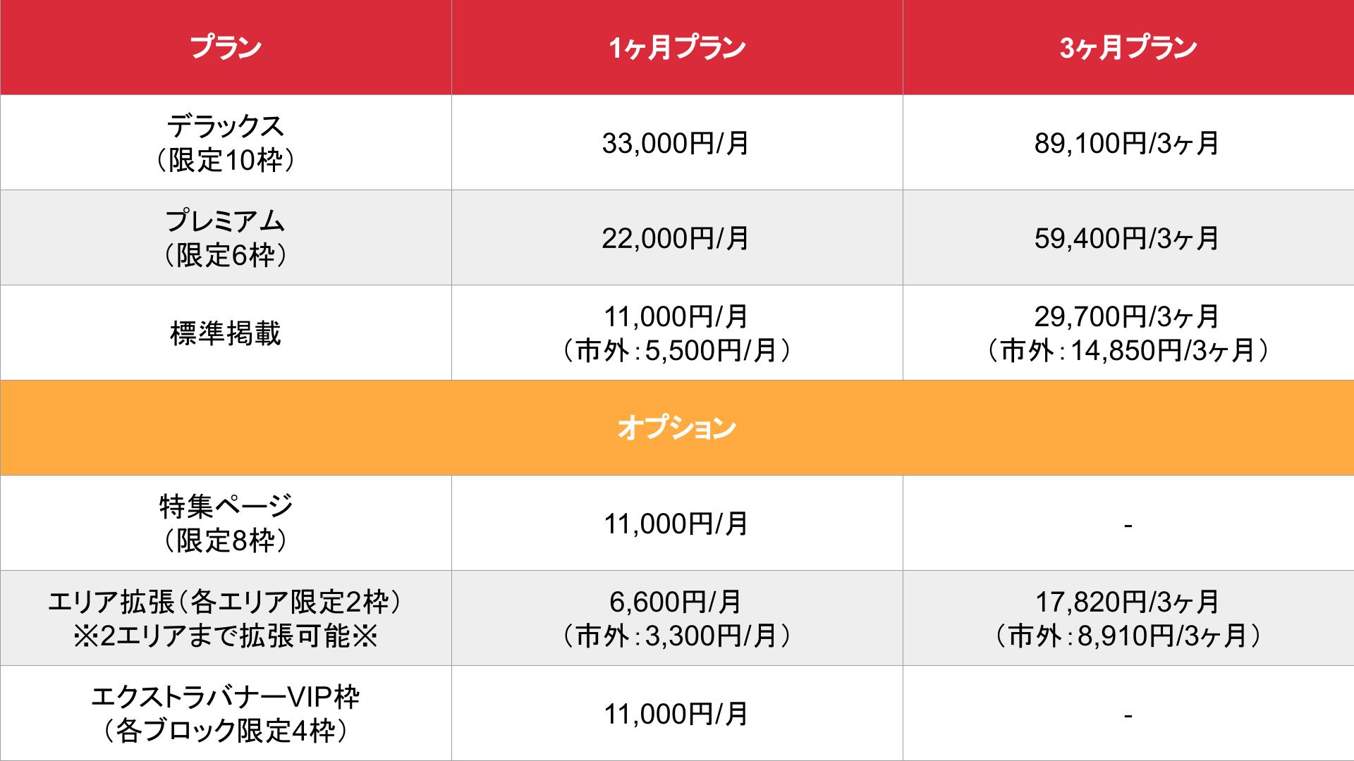 媒体名_基本_料金表