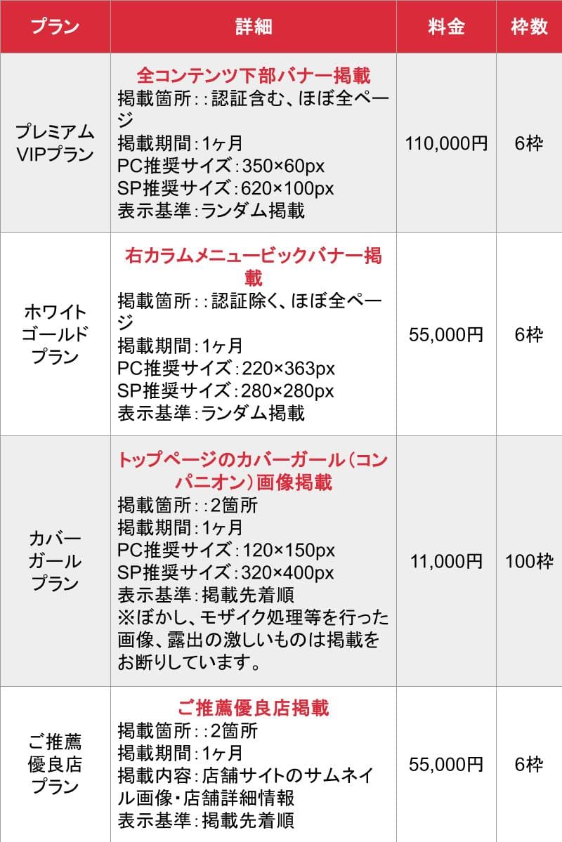 VIPデリヘル_料金表2