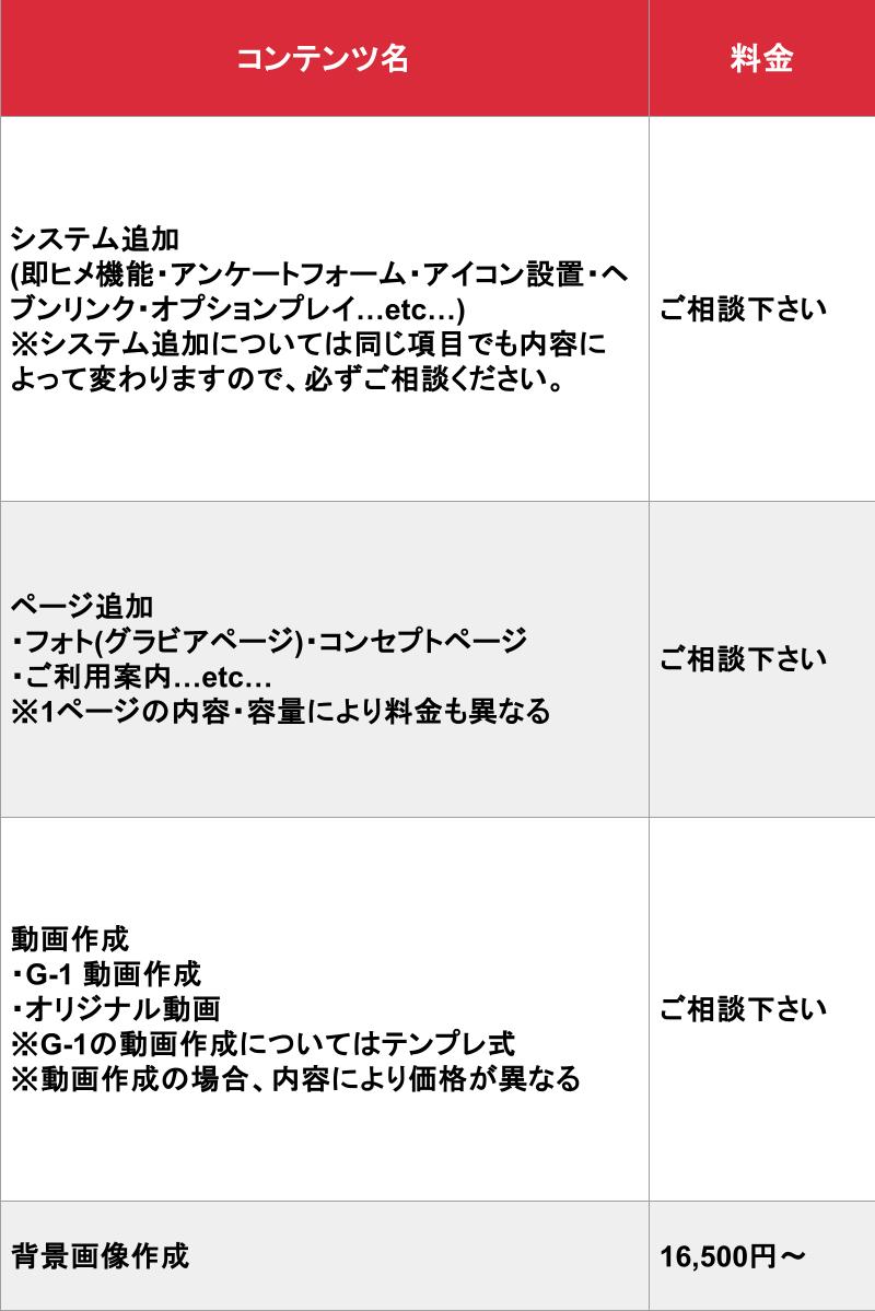 VOTEC_コンテンツ_料金表