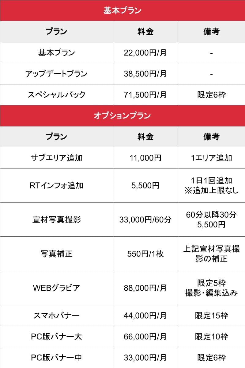 WEBとぴ_料金表①