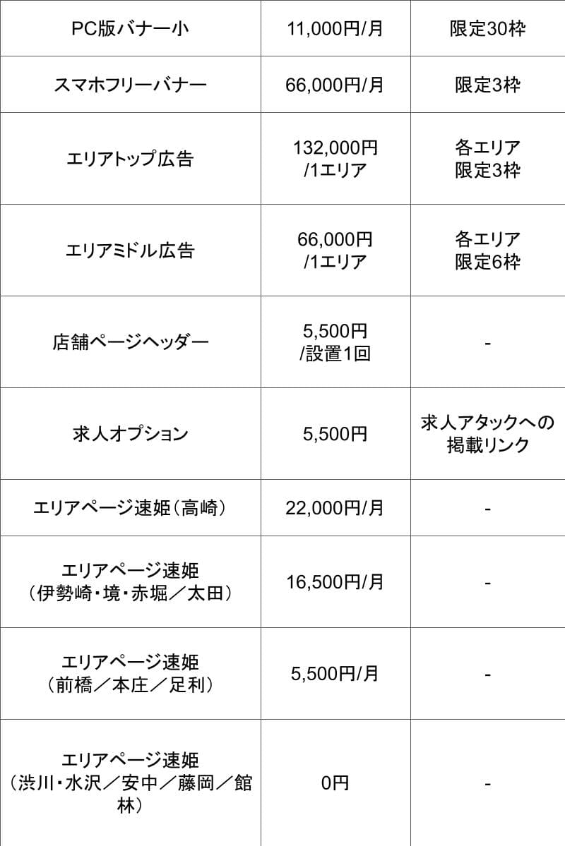 WEBとぴ_料金表②