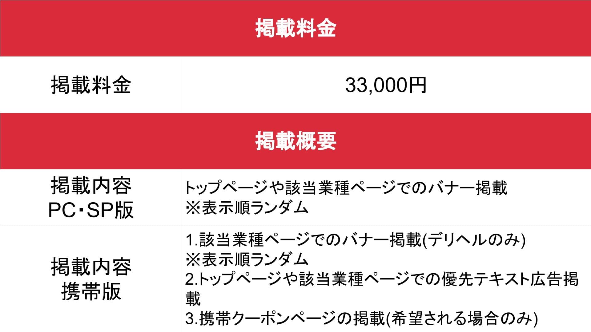 YosakoiNight_基本料金表