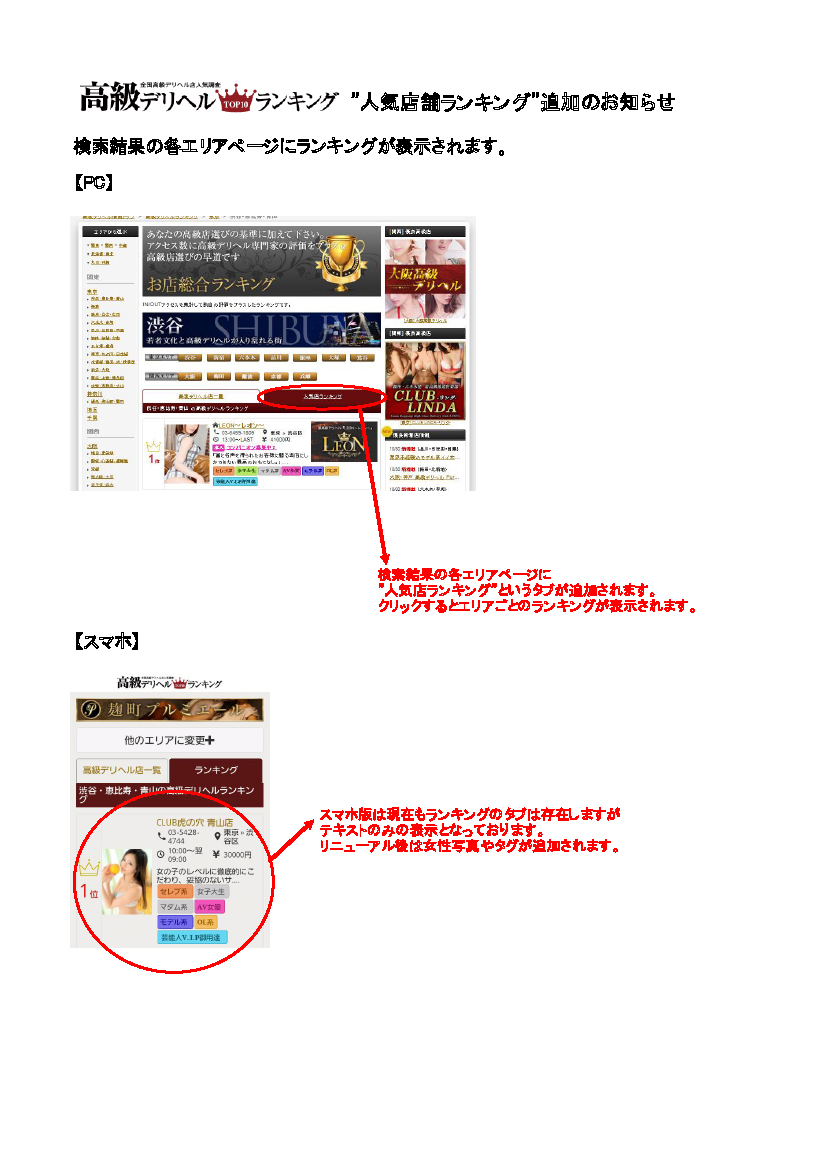 高級デリヘルTOP10ランキング人気店ランキング表示追加箇所