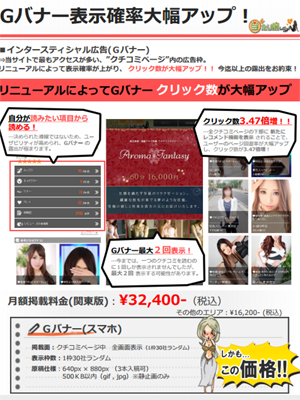 Gバナーのクリック数が3.47倍!?驚きの成果資料