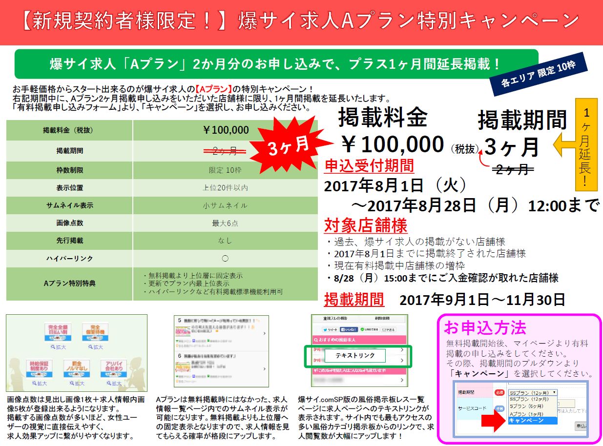 キャンペーン詳細表