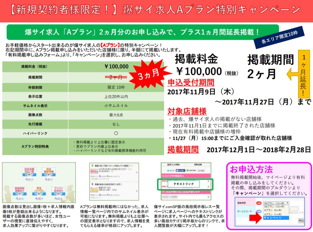 爆サイ求人Aプランキャンペーン詳細表