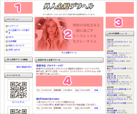 外人金髪デリヘル掲載箇所