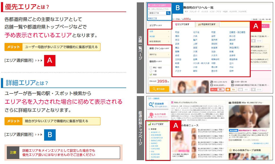 優先エリア・詳細エリアの違い詳細