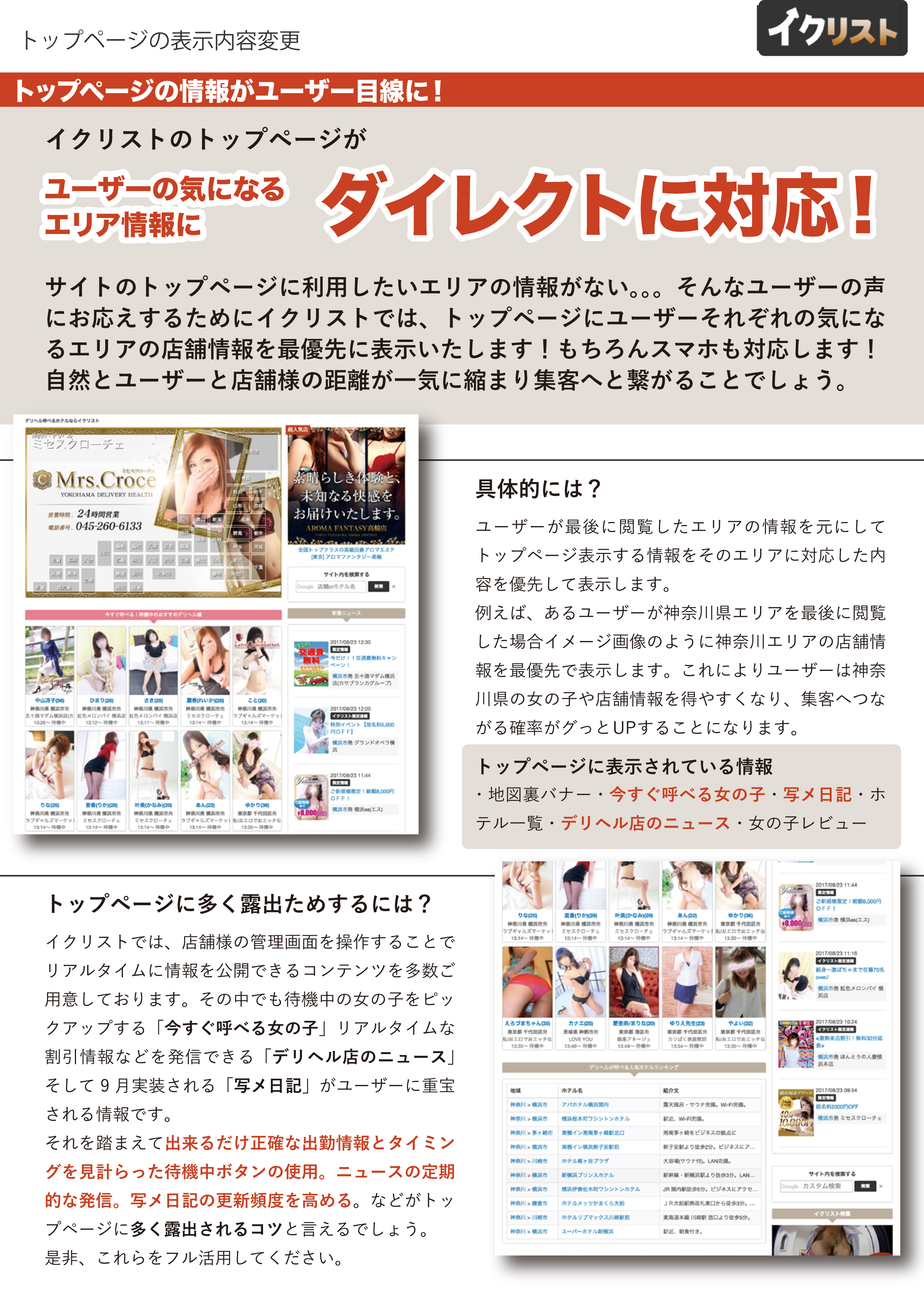 イクリストトップページシステム変更情報