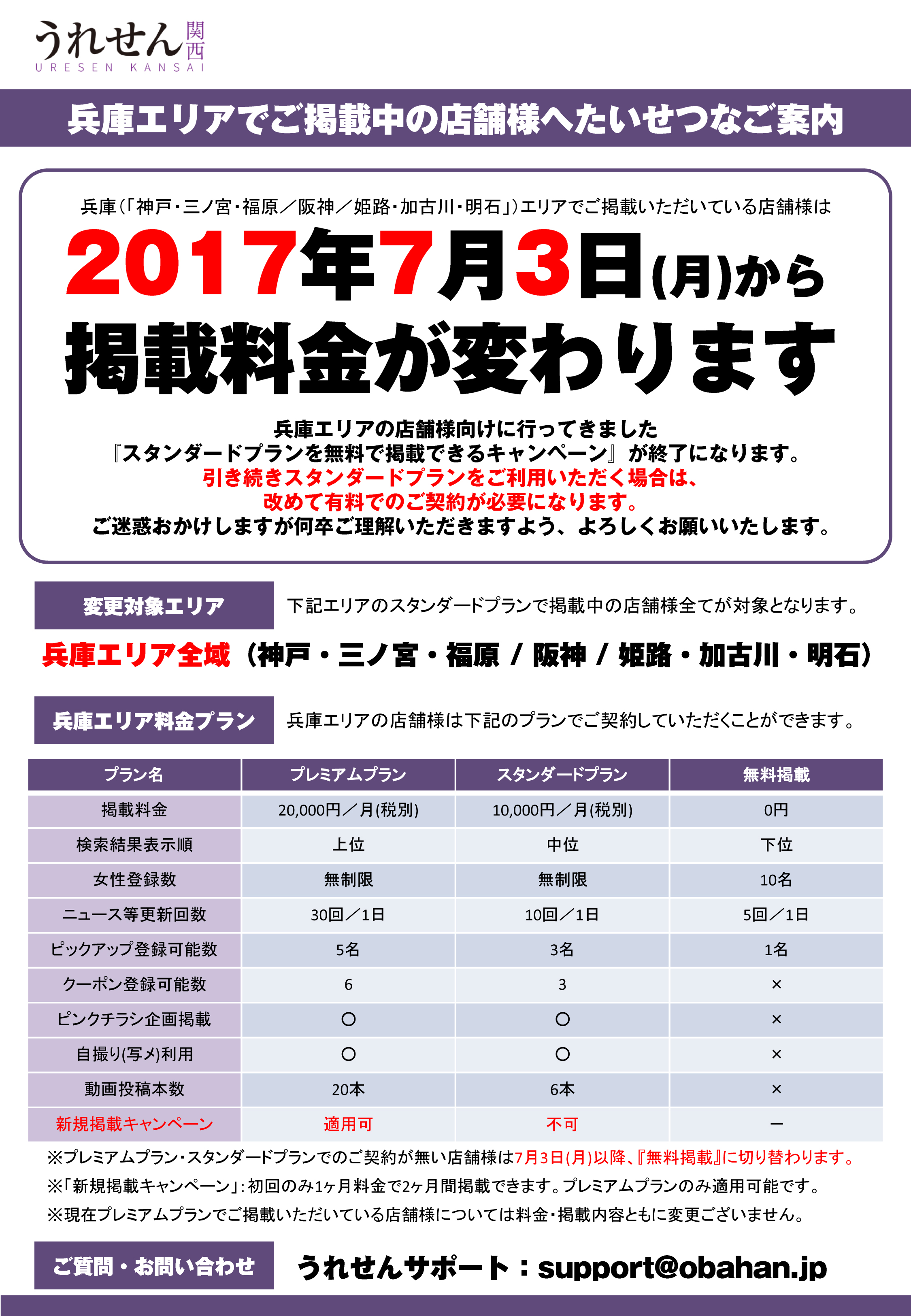 『うれせん関西』兵庫エリアのキャンペーン終了のご案内
