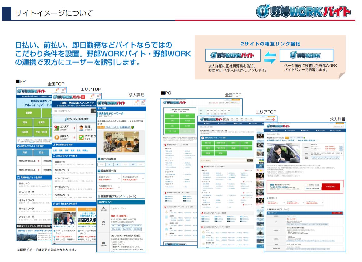 サイトイメージについて