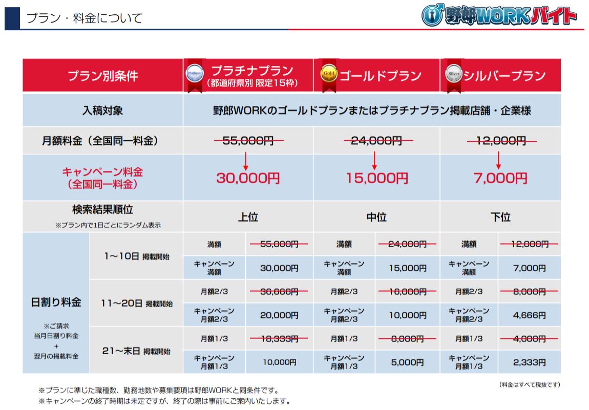 プラン・掲載料金について