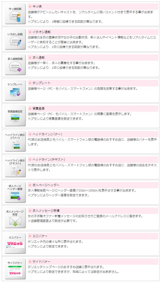 コンテンツ詳細