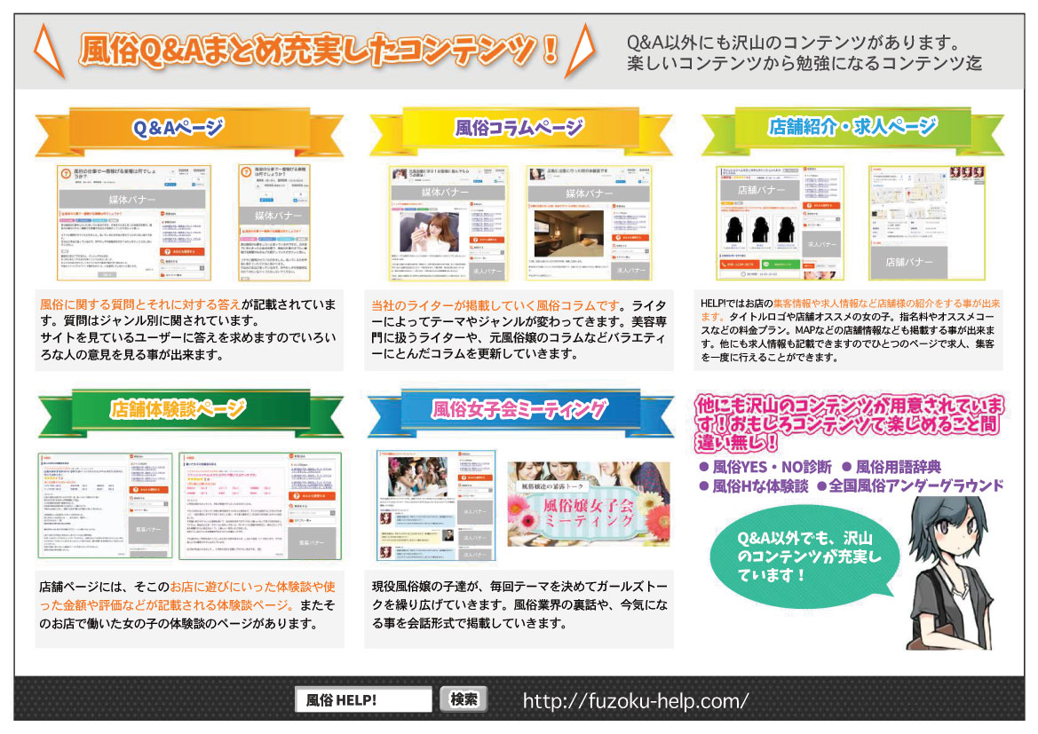 風俗Q＆Aまとめ充実したコンテンツ