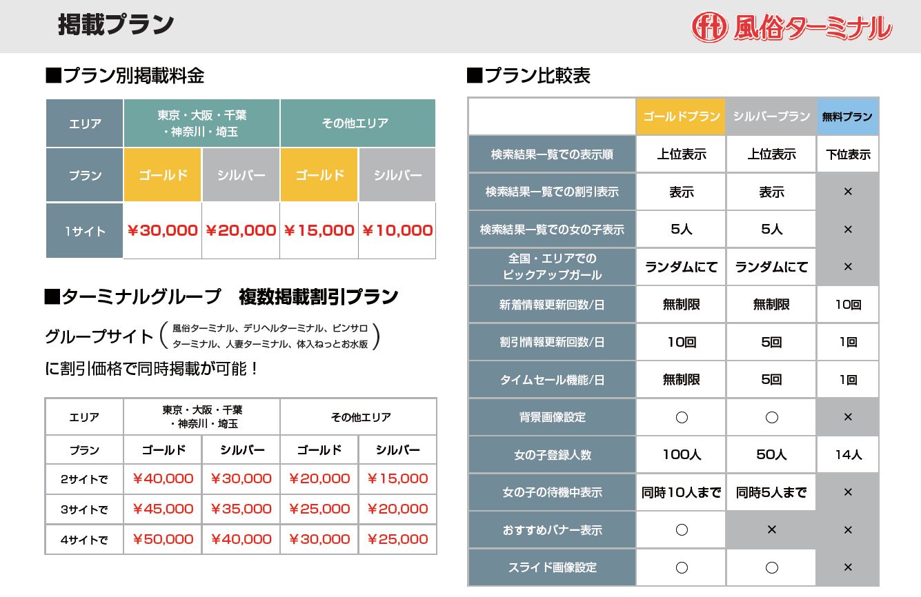 風俗ターミナル料金一覧表