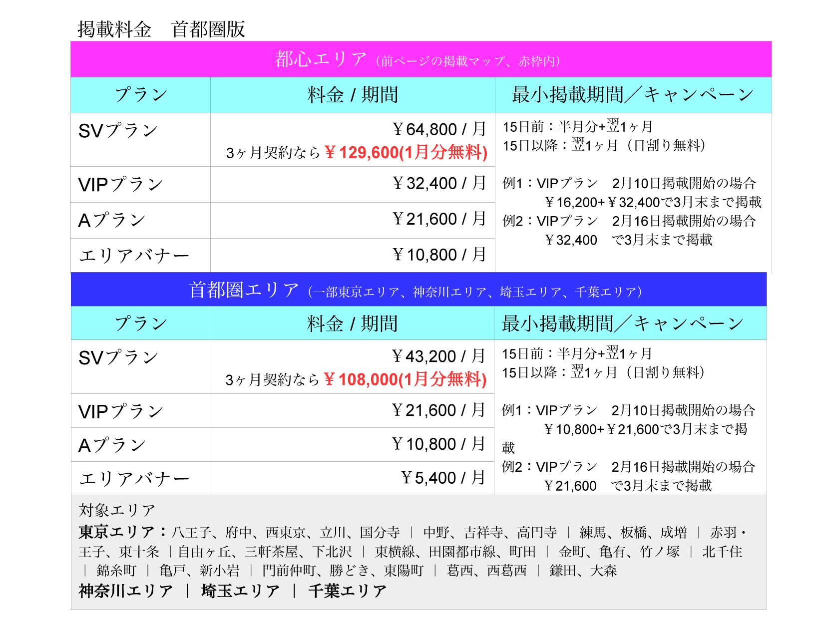 料金一覧表(都心部・首都圏エリア)