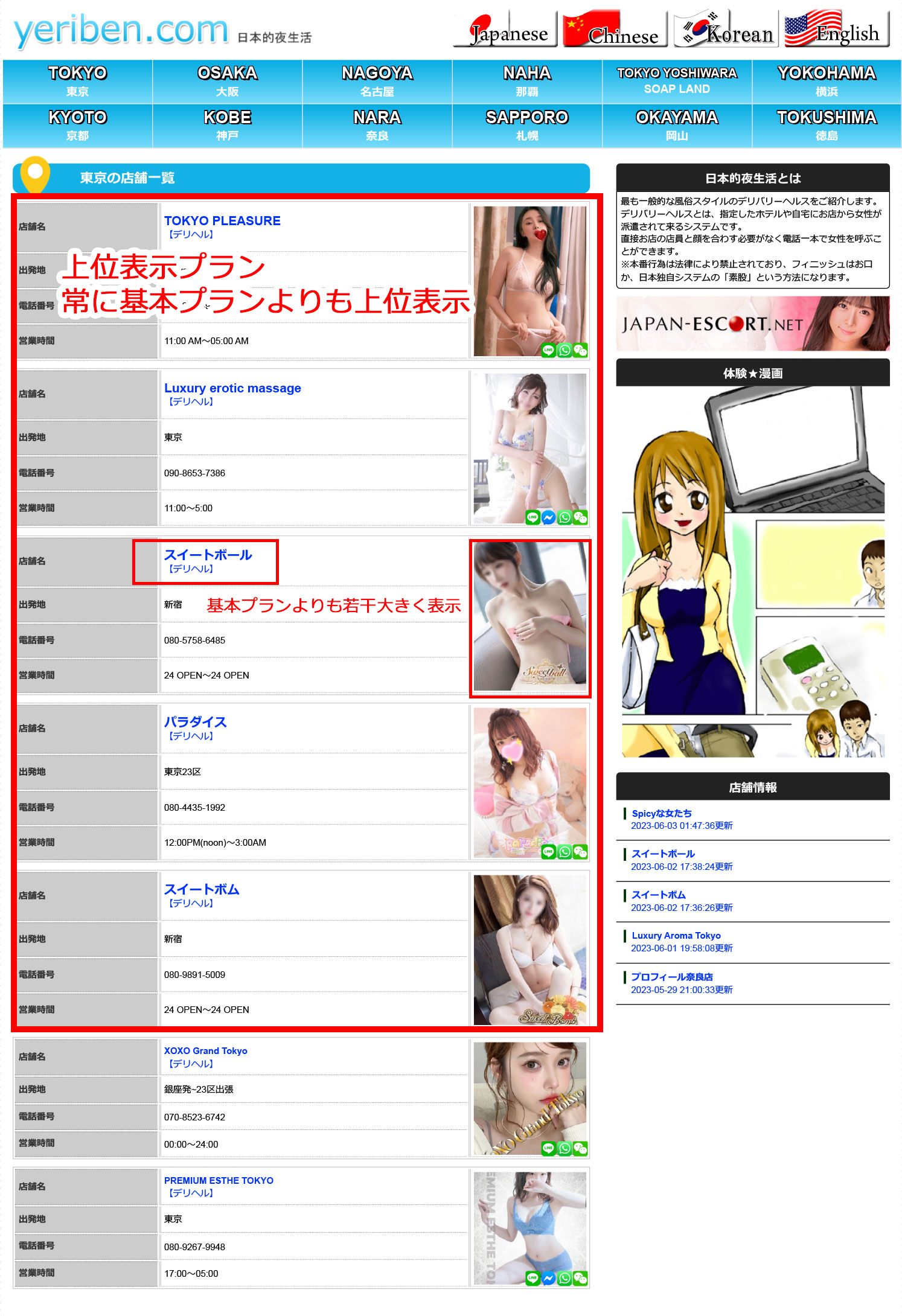 上位表示プラン