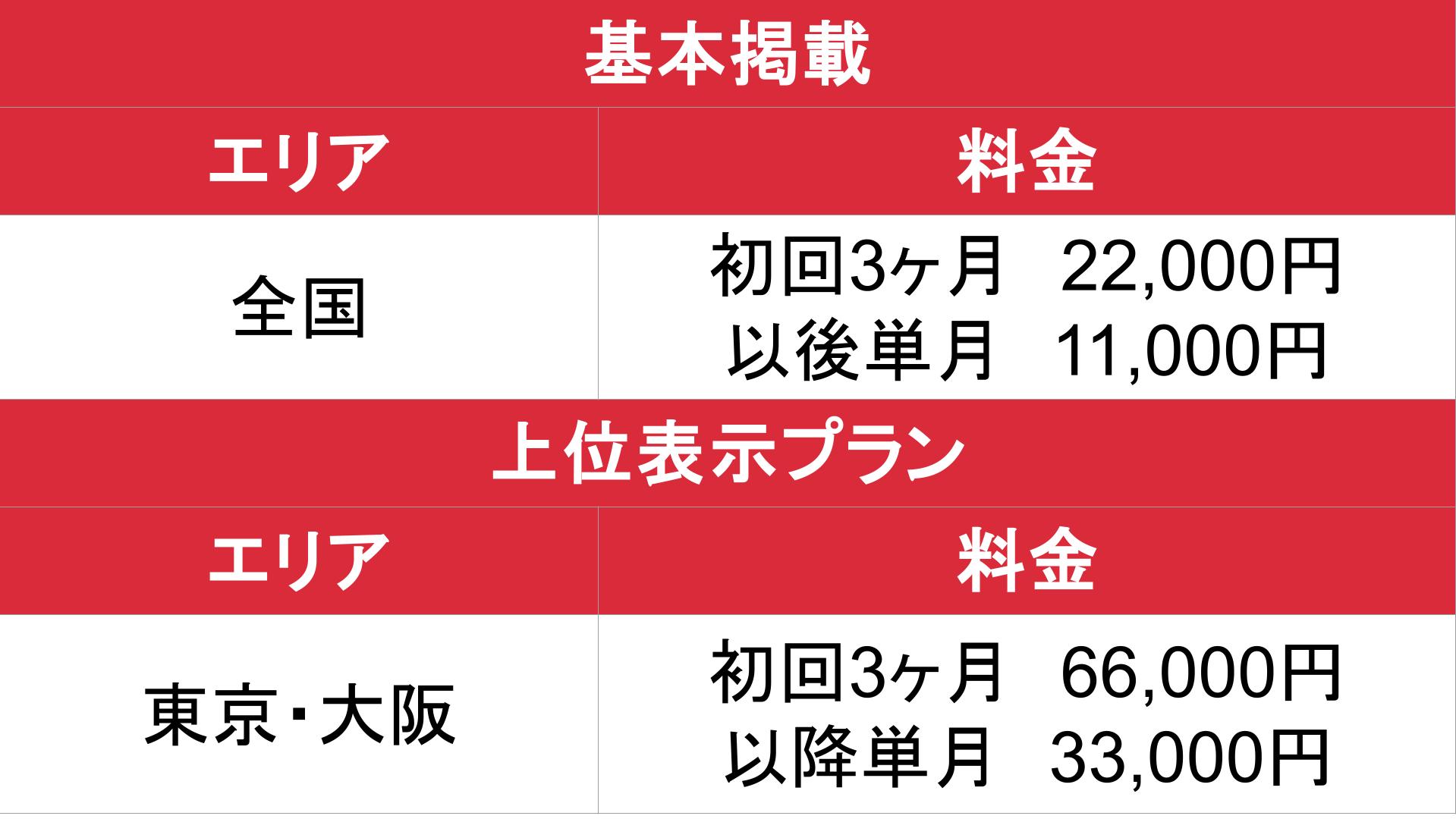 yeriben_通常掲載_料金表