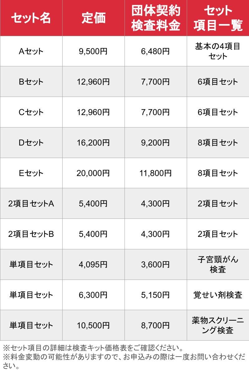 媒体名_基本_料金表