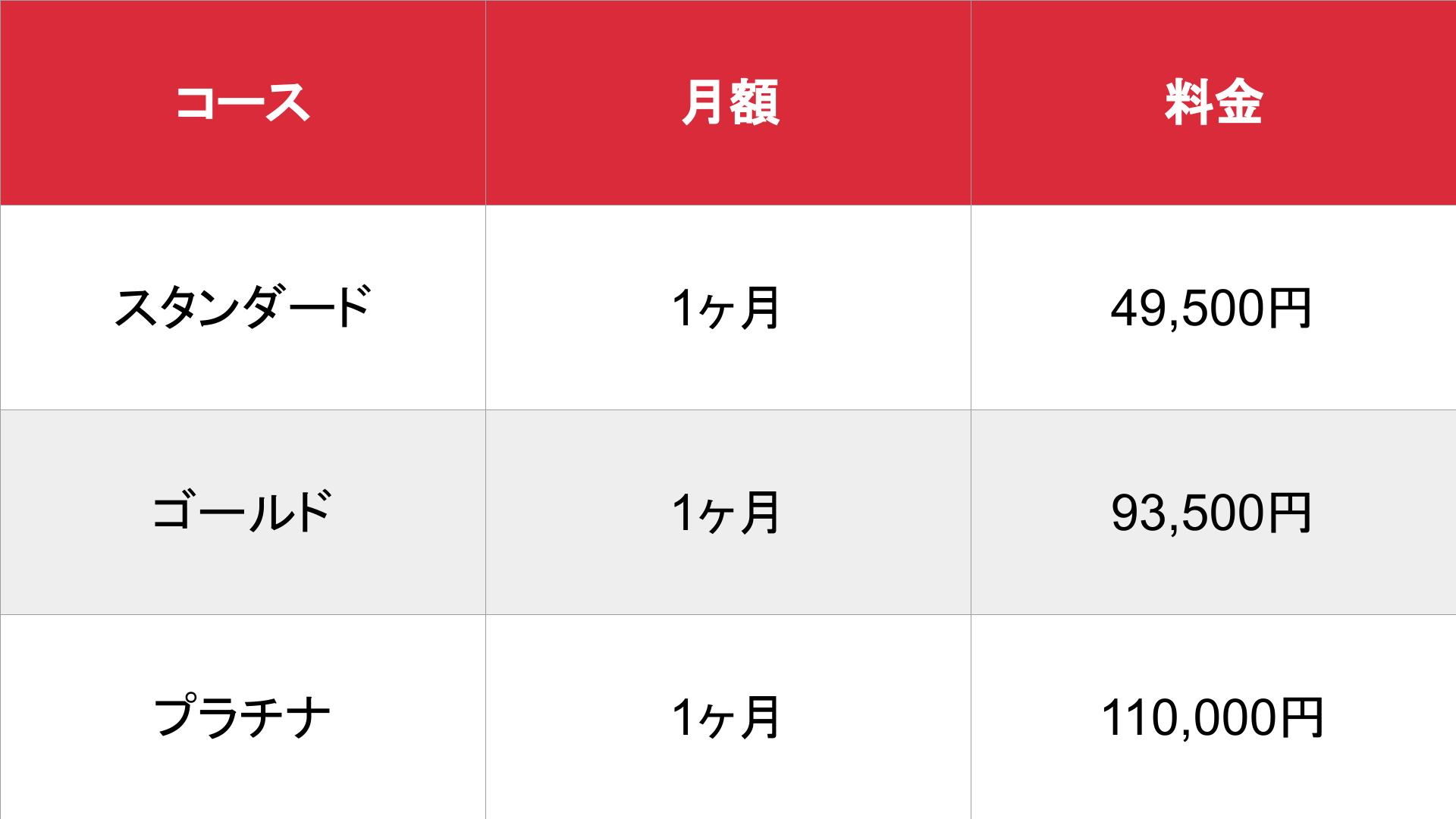 媒体名_基本_料金表