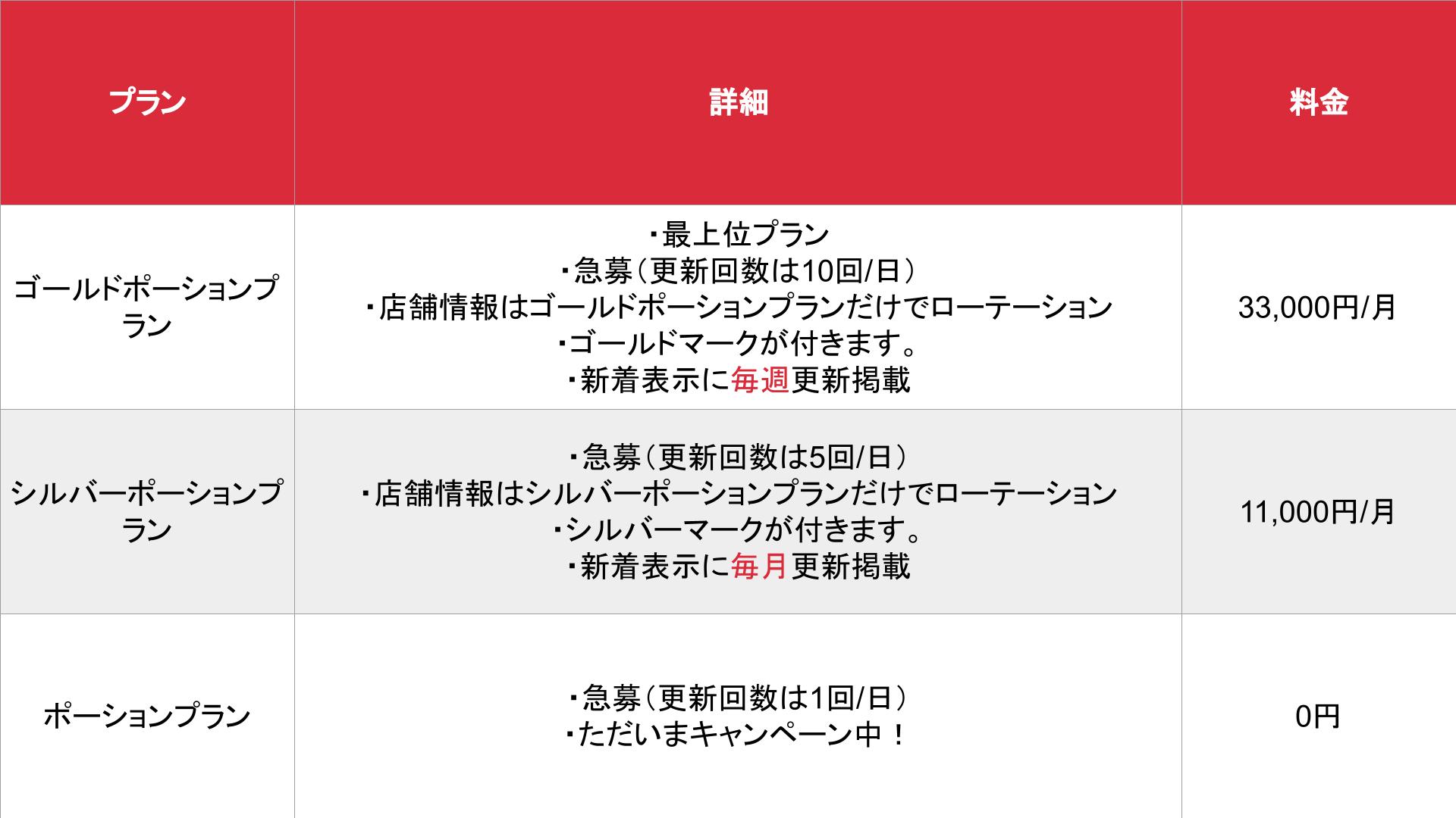 媒体名_基本_料金表