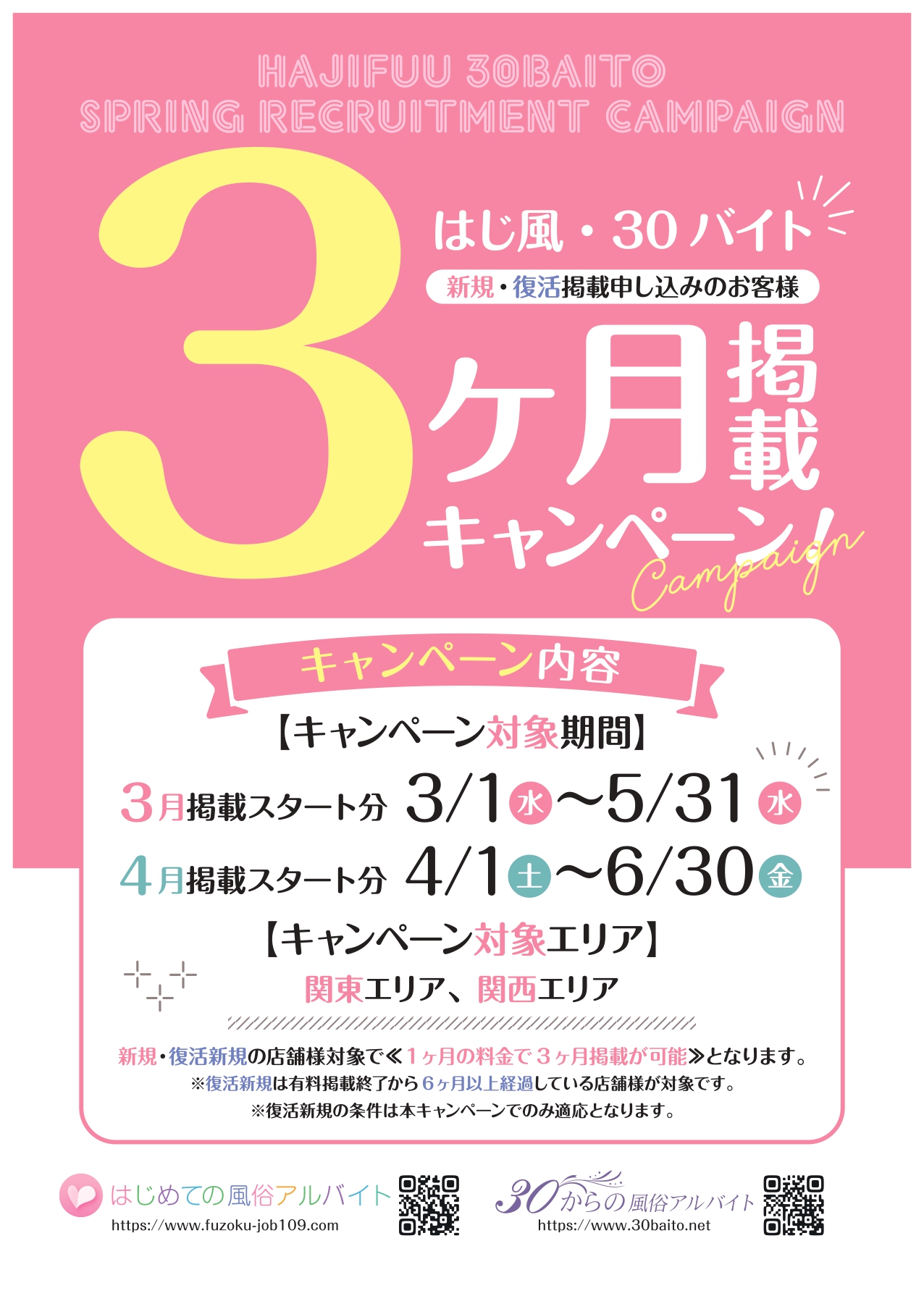 はじめての風俗アルバイト資料1