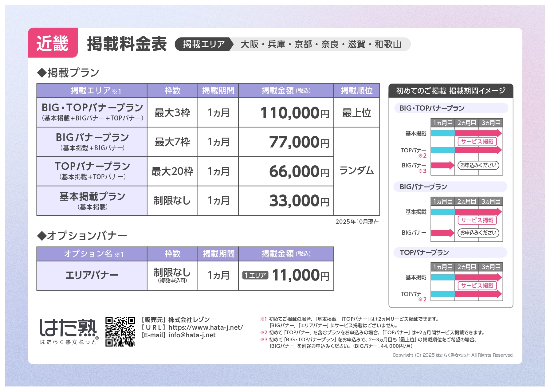 【はたらく熟女ねっと】近畿料金表