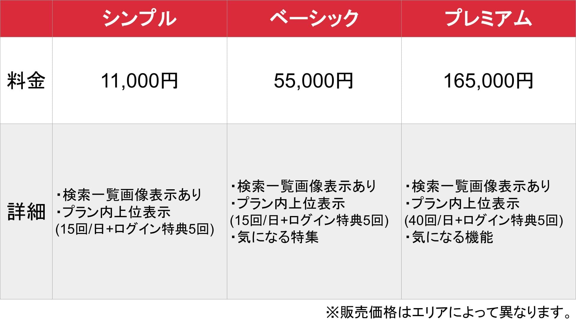 ぴゅあじょ_基本_料金表