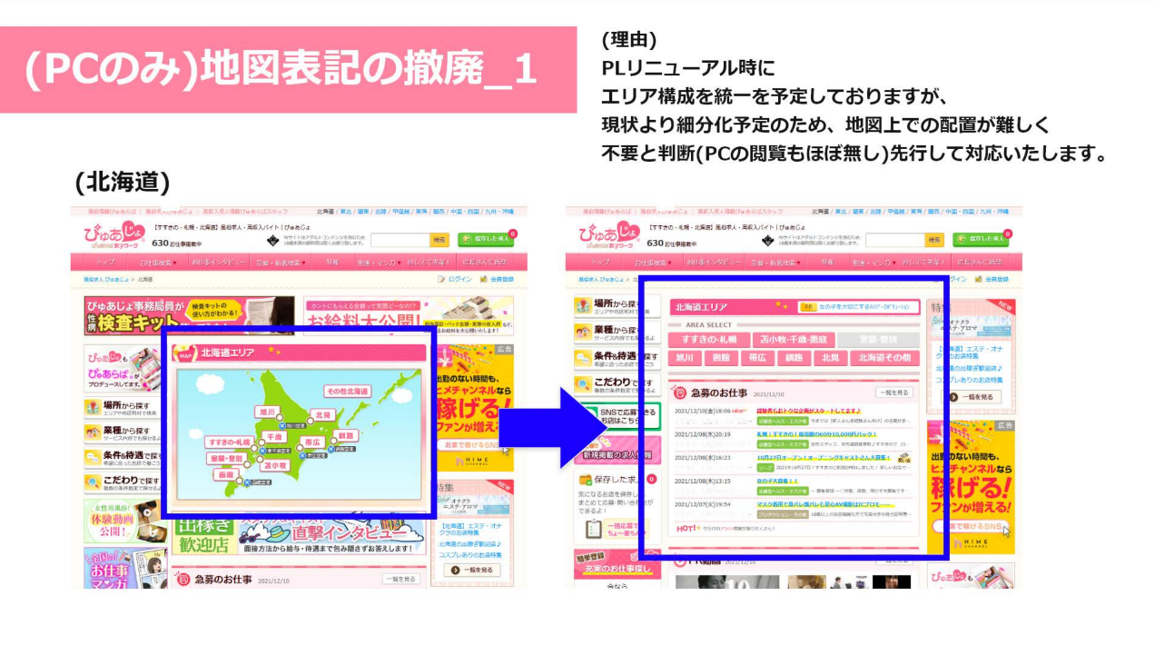はじめての風俗アルバイト資料