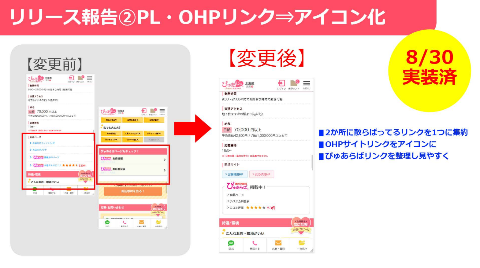 リンクの変更資料
