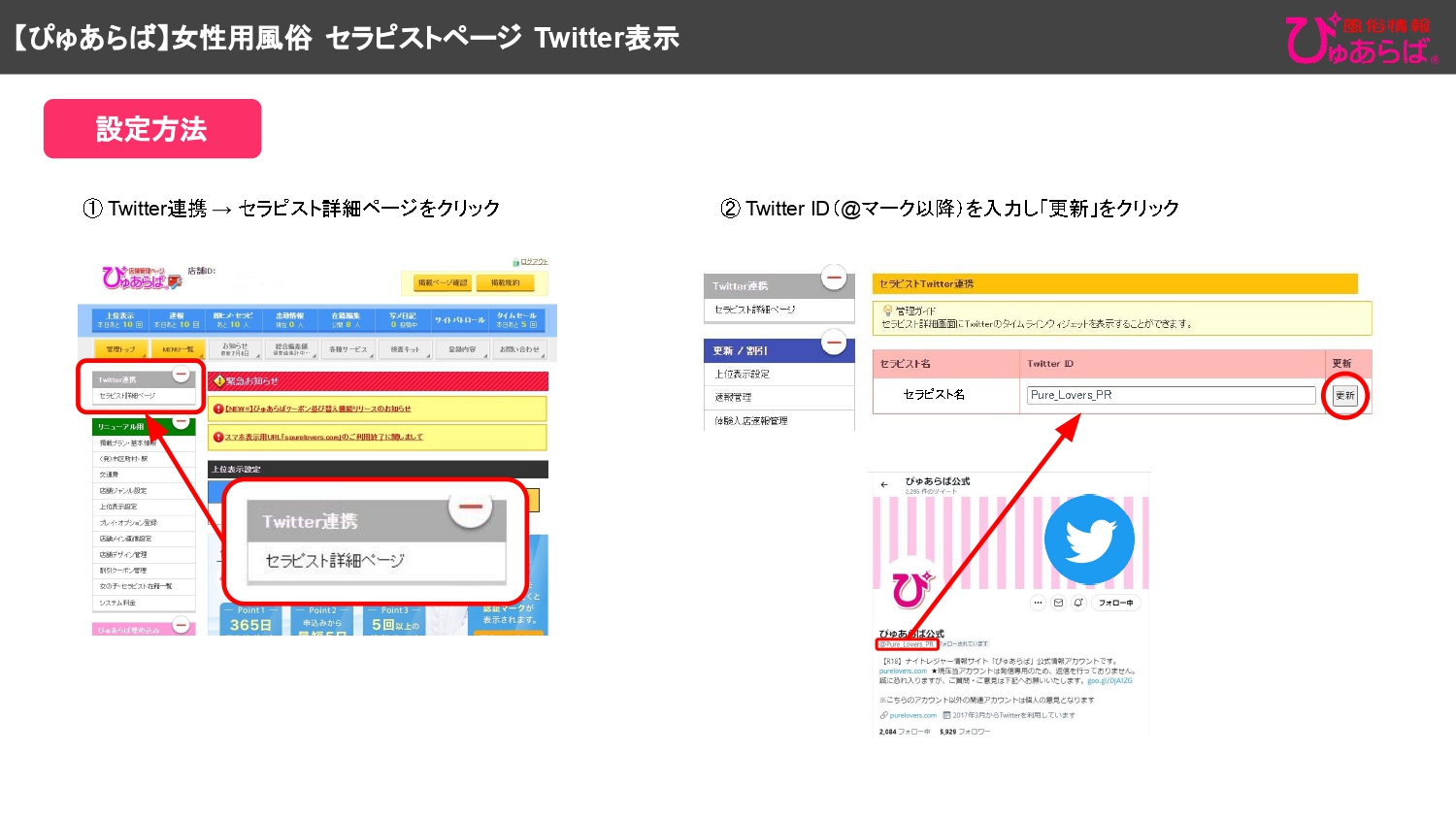 Twitter表示画面
