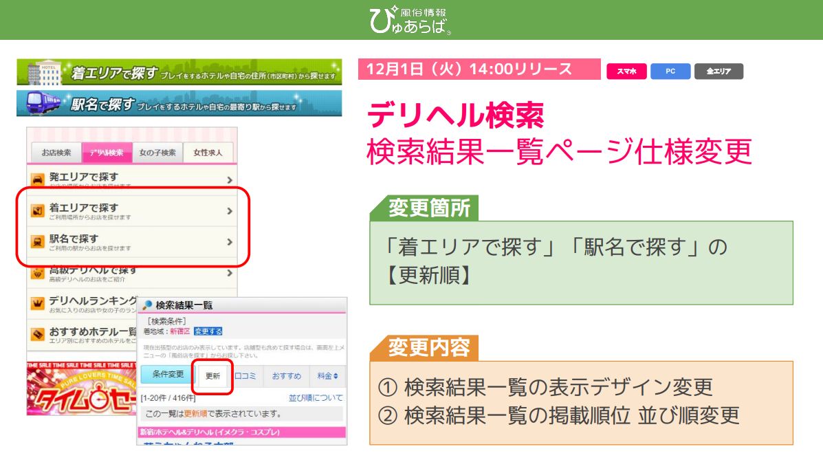 【ぴゅらば】「着エリアで探す」「駅名で探す」仕様変更資料①