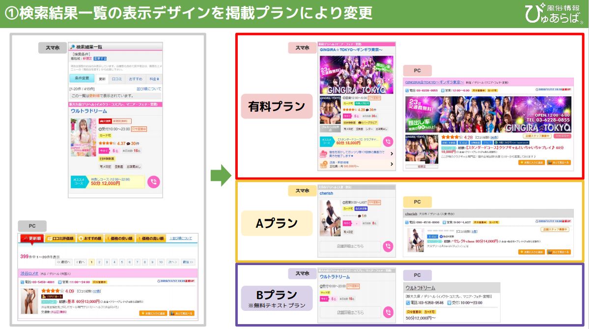 【ぴゅらば】「着エリアで探す」「駅名で探す」仕様変更資料②