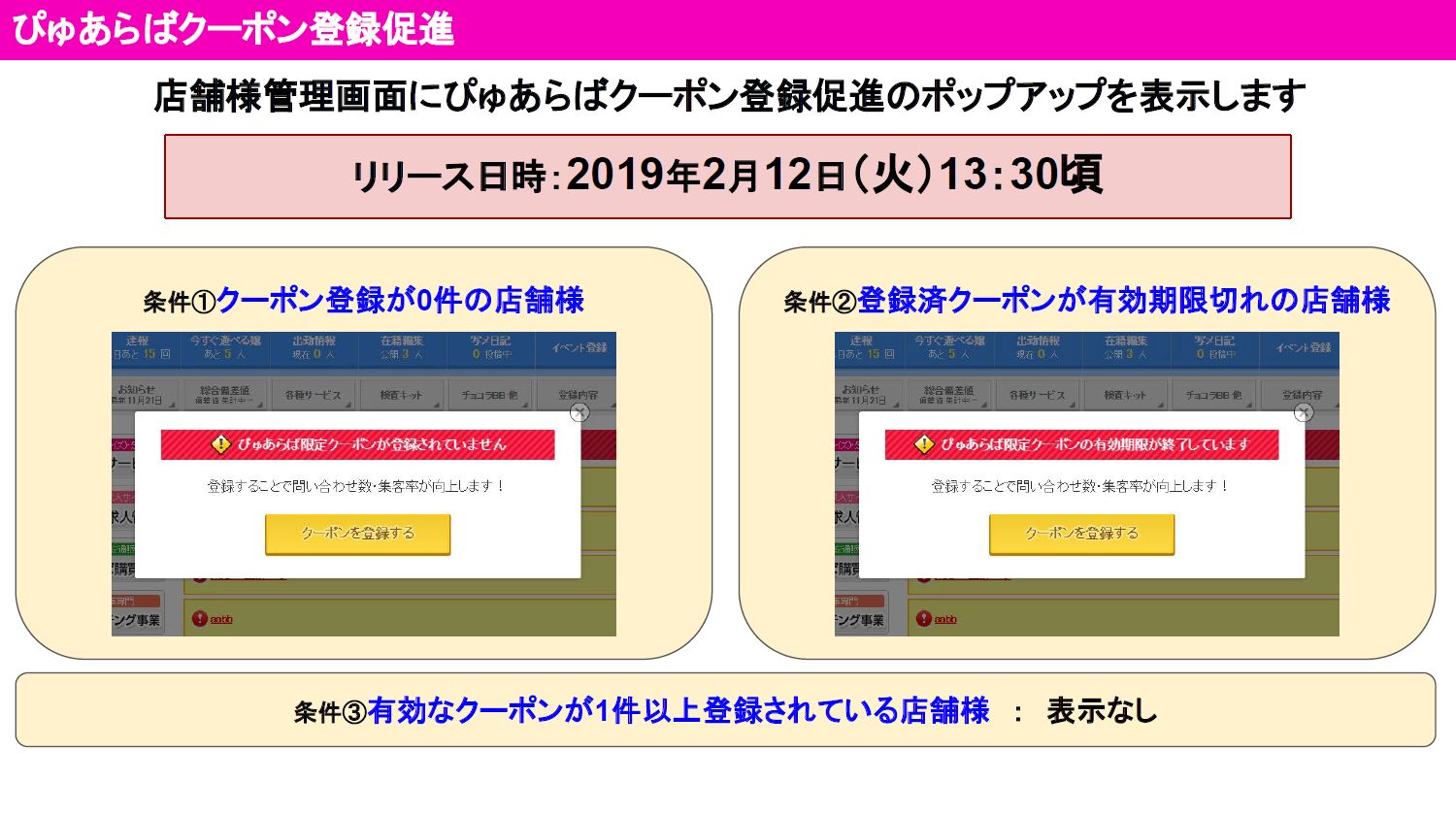 クーポン登録促進イメージ画像