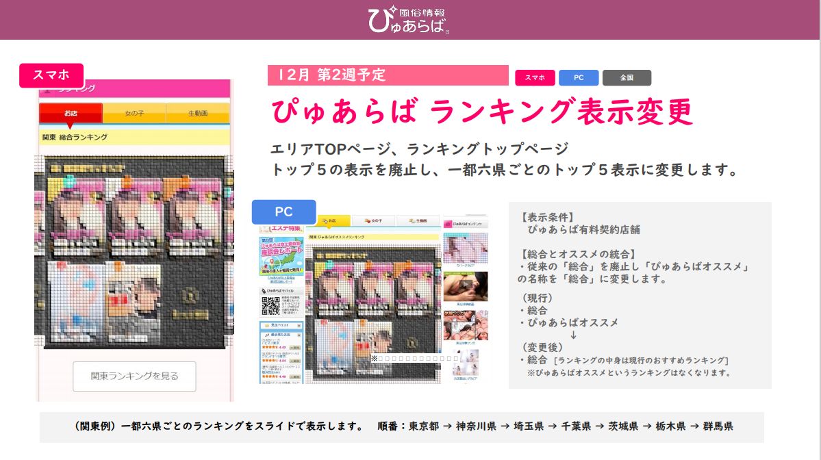 【ぴゅらば】ランキング仕様変更資料①