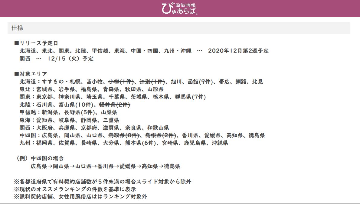 【ぴゅらば】ランキング仕様変更資料②