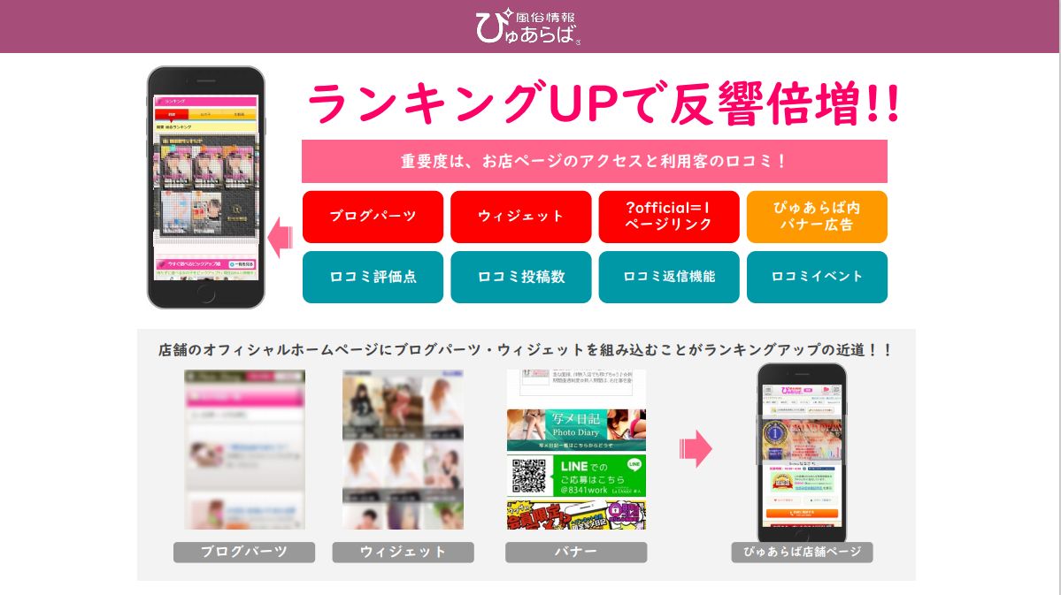 【ぴゅらば】ランキング仕様変更資料③