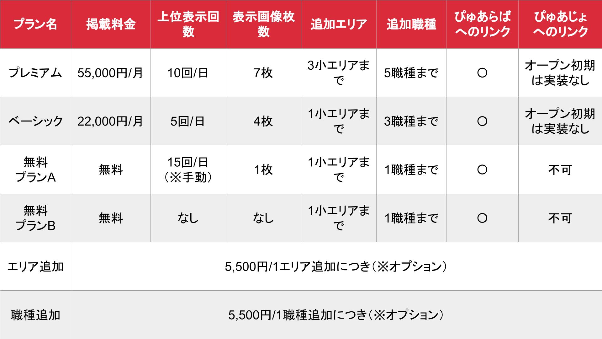 媒体名_基本_料金表