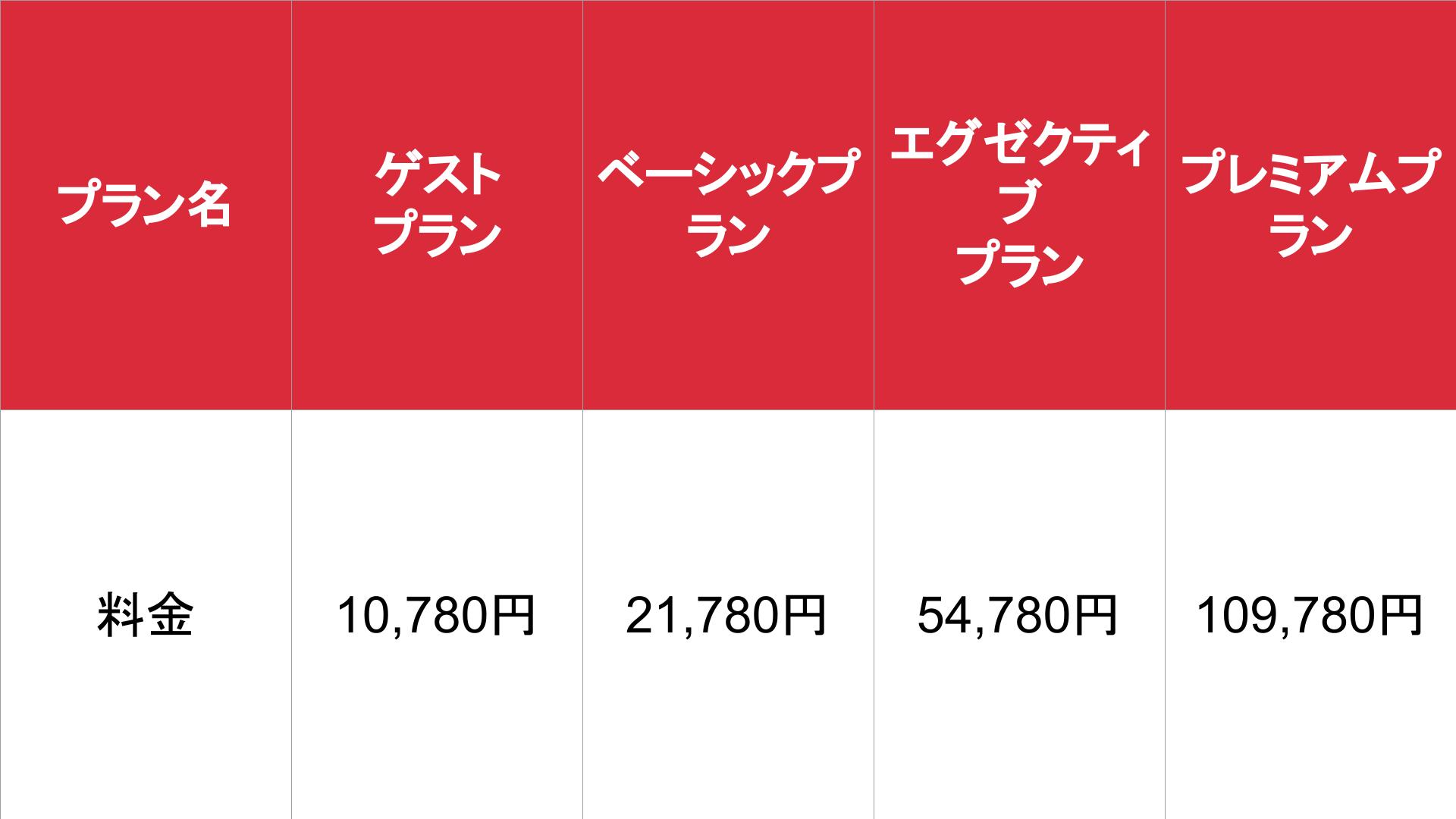 媒体名_基本_料金表