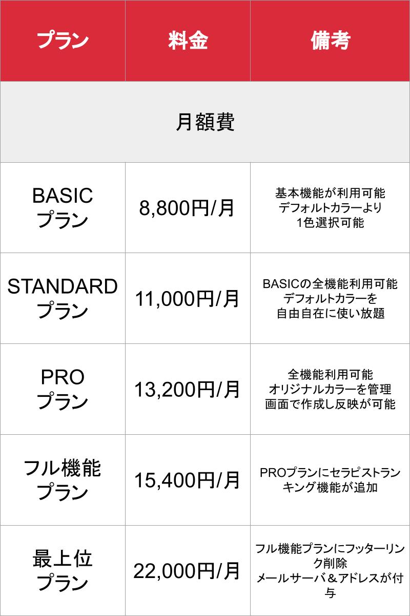 媒体名_基本_料金表