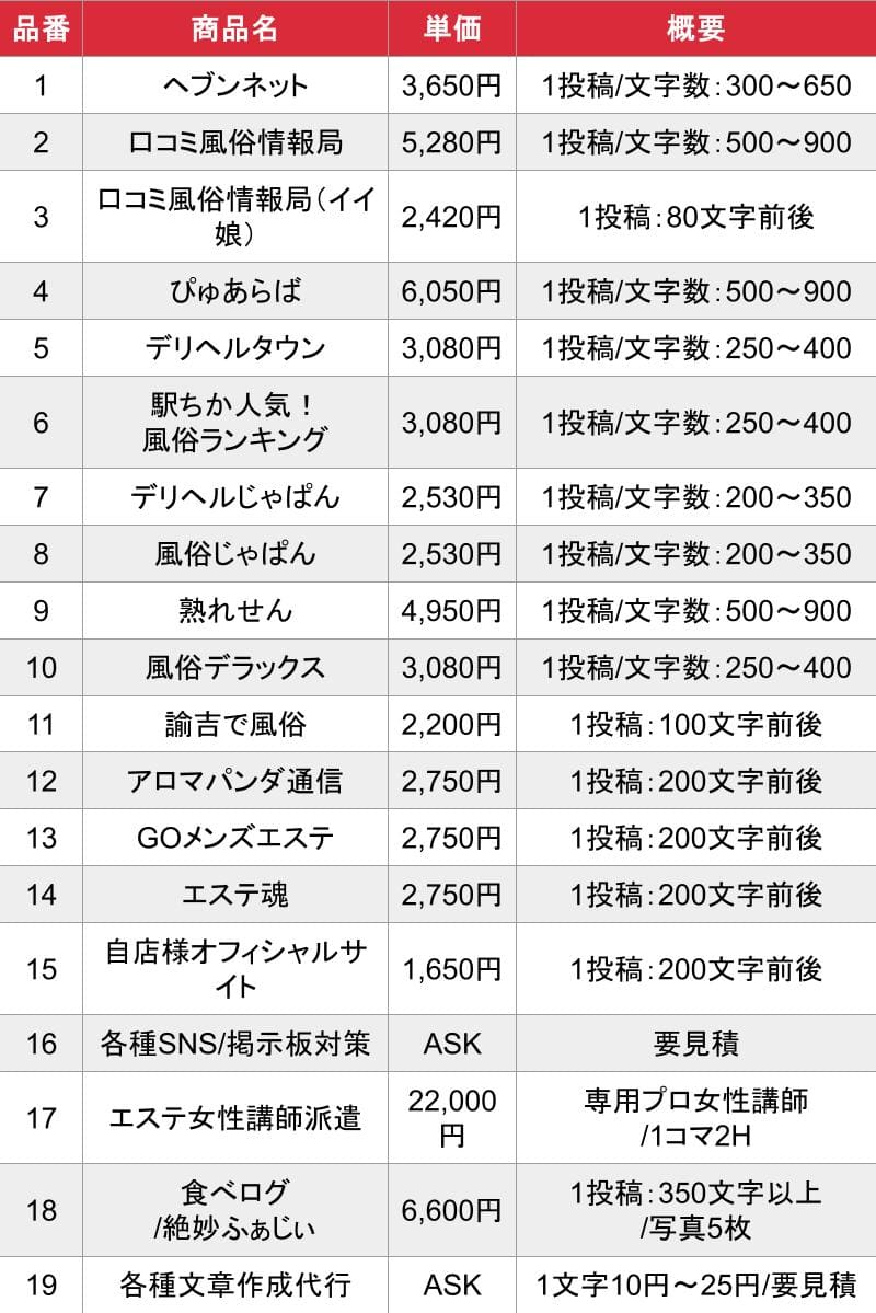 ほめじょうず_基本_料金表