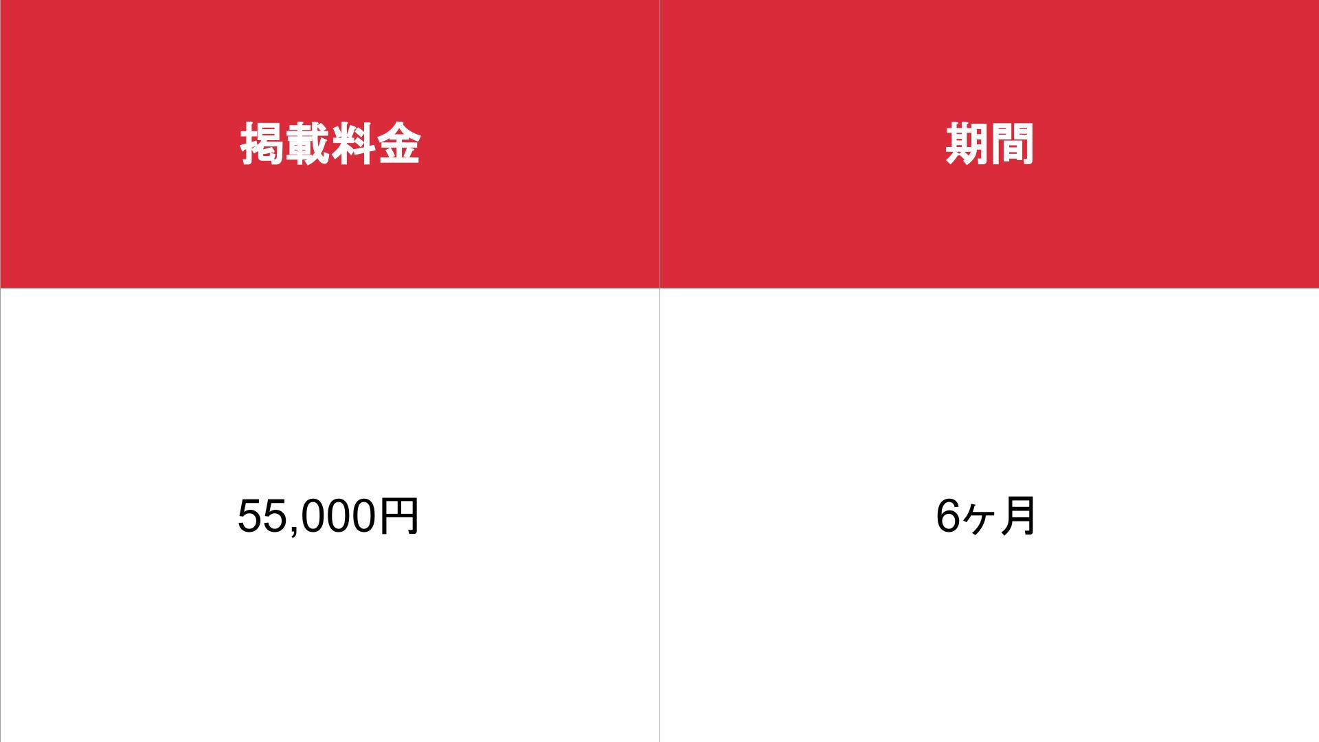 媒体名_基本_料金表