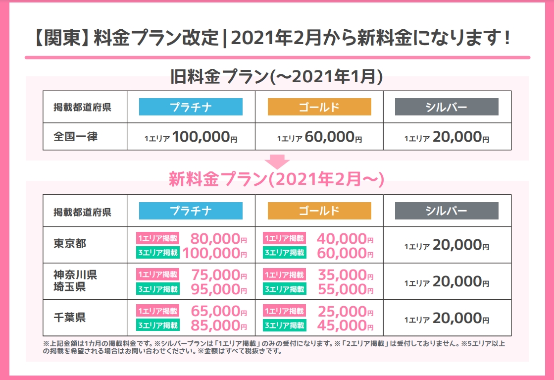 【みっけ】料金プラン改定